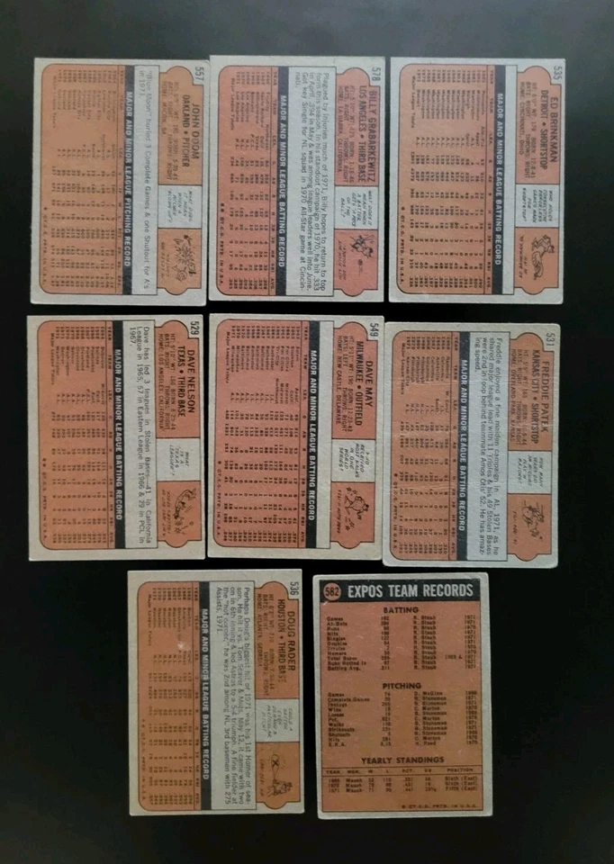 Tarjetas de béisbol 1972 Topps - 8 números altos - con Dave May y Ed Brinkman Foto 4 de 4