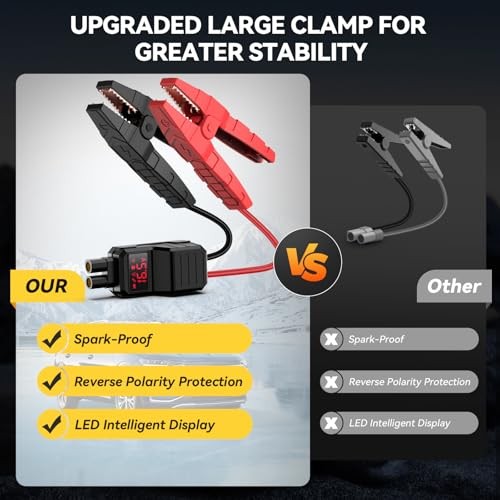 Car Jump Starter with Air Compressor, 6000A 150PSI Jump Starter Battery Pack - Picture 5 of 7