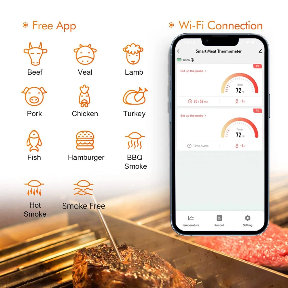Digital Meat Thermometer Wireless Bluetooth and Instant Read BBQ Thermometer ...