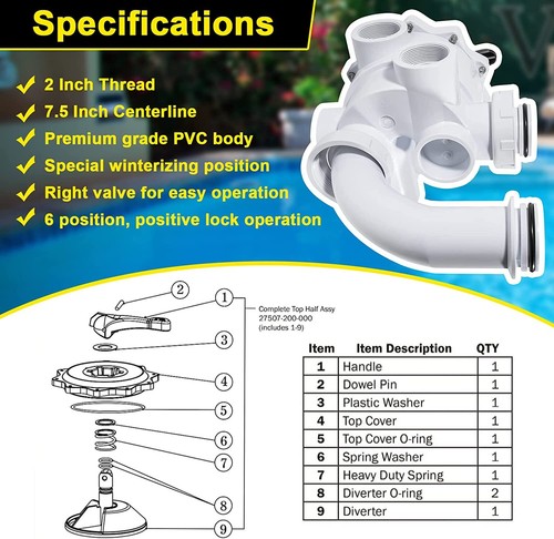 Ersatz für 2" Pentair Multiport Ventil Kit 261152 für FNS FNS Plus Filter - Bild 5 von 7