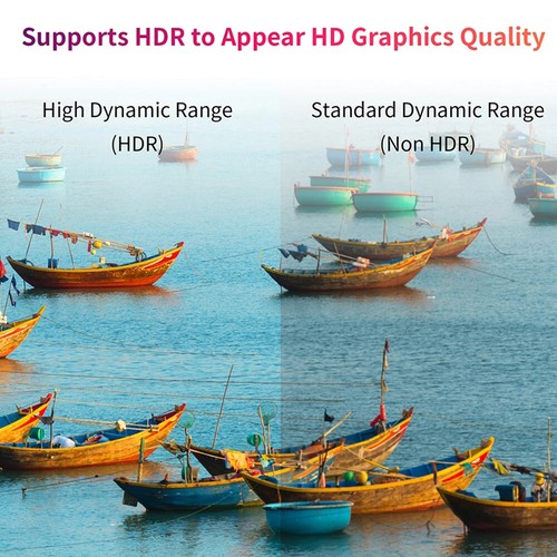 4K 60Hz/120Hz HDMI Splitter with Audio Extractor HDR HDMI 2.0 Audio Converter - Picture 12 of 22