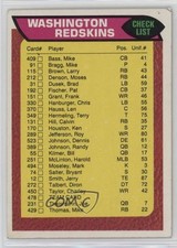 1976 Topps Washington Redskins Team Checklist #478 11pj