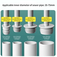Washing Machine Drain Hose Seal Plug Sewer Pipe Seal Rings Sealing Cover