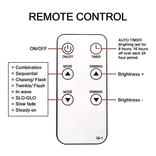 Curtain Lights, Remote Control 300 LED Curtain Lights 300LED with Remote Pink - Picture 7 of 7