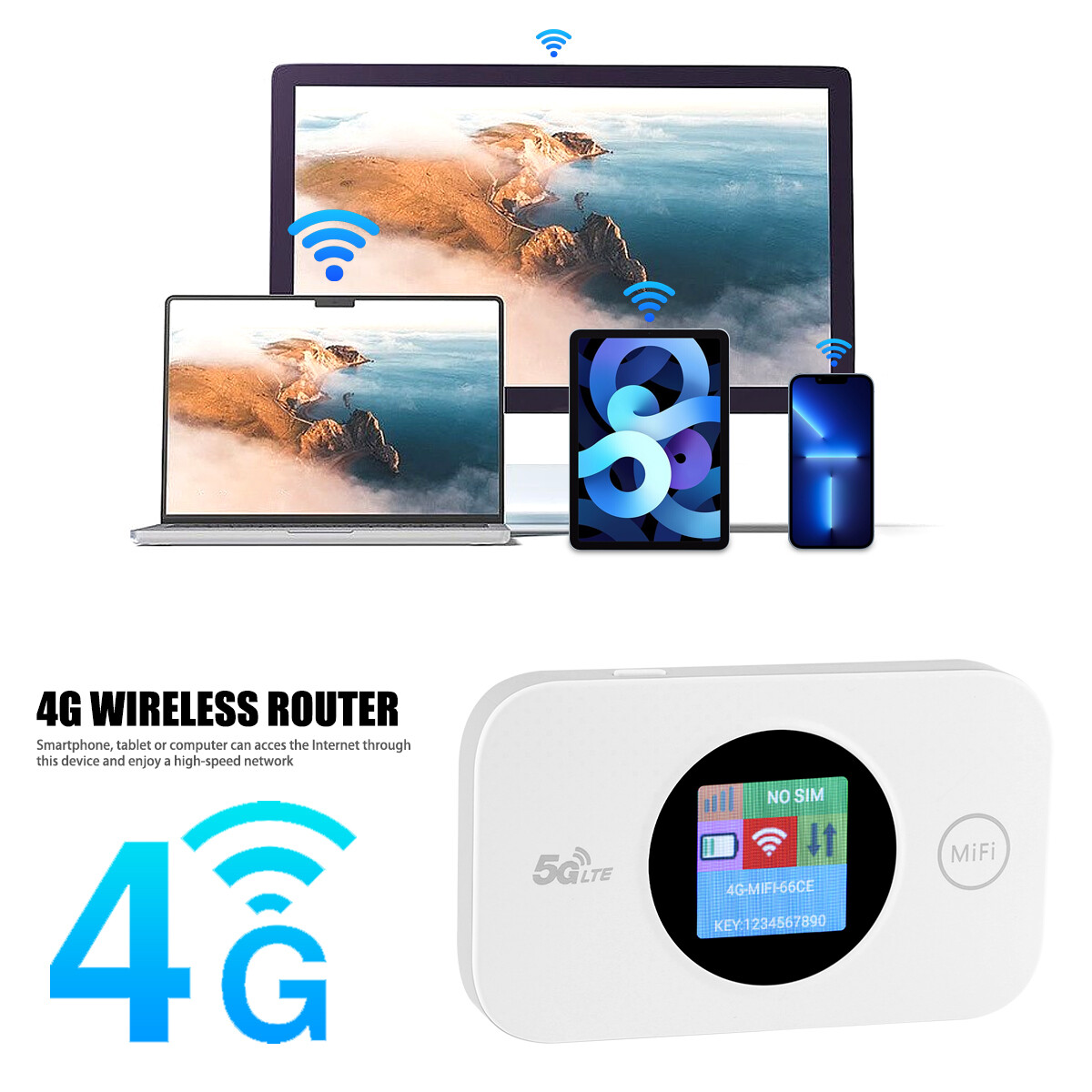 Unlocked 5G LTE Wireless WiFi Router Mobile Broadband