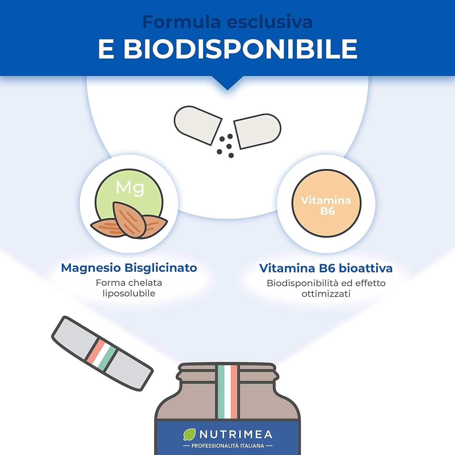 Integratore Magnesio Bisglicinato e B6 - Contro Stanchezza e Stress - 4