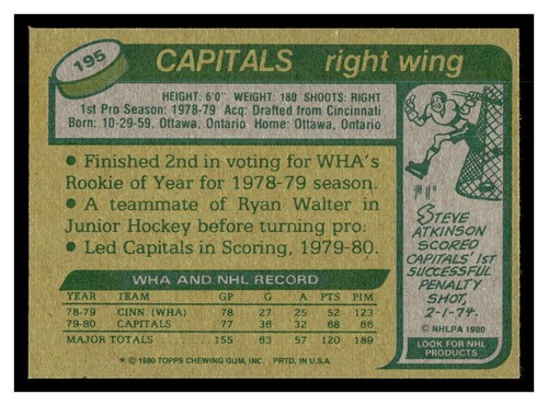 1980 Topps Hockey #195 Mike Gartner 125E-02 - Picture 2 of 2