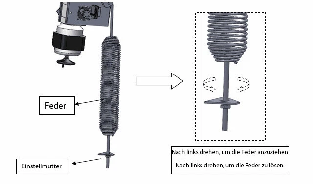 Bild 13 von 16