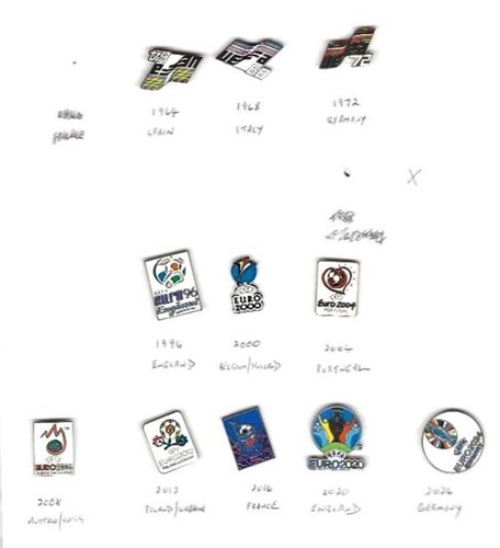 EUROS LOGOS SET OF 11