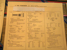 1969 Thunderbird. 429cu. 360hp.  Standardsadjust Card