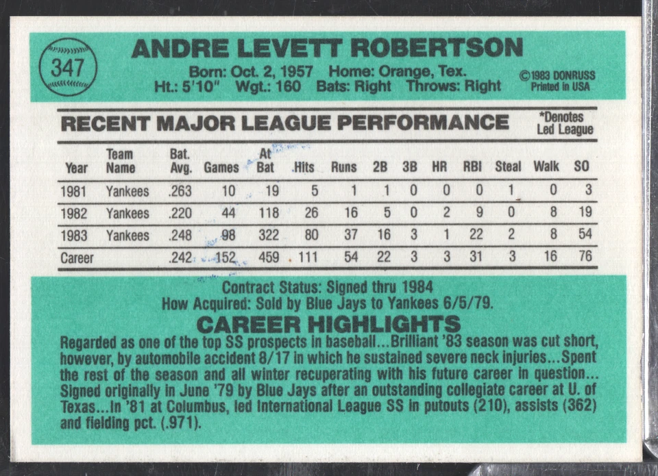 Andre Robertson Yankees Autographed 1983 Donruss #347 w/COA 103023NPCD75 - Image 2 of 2