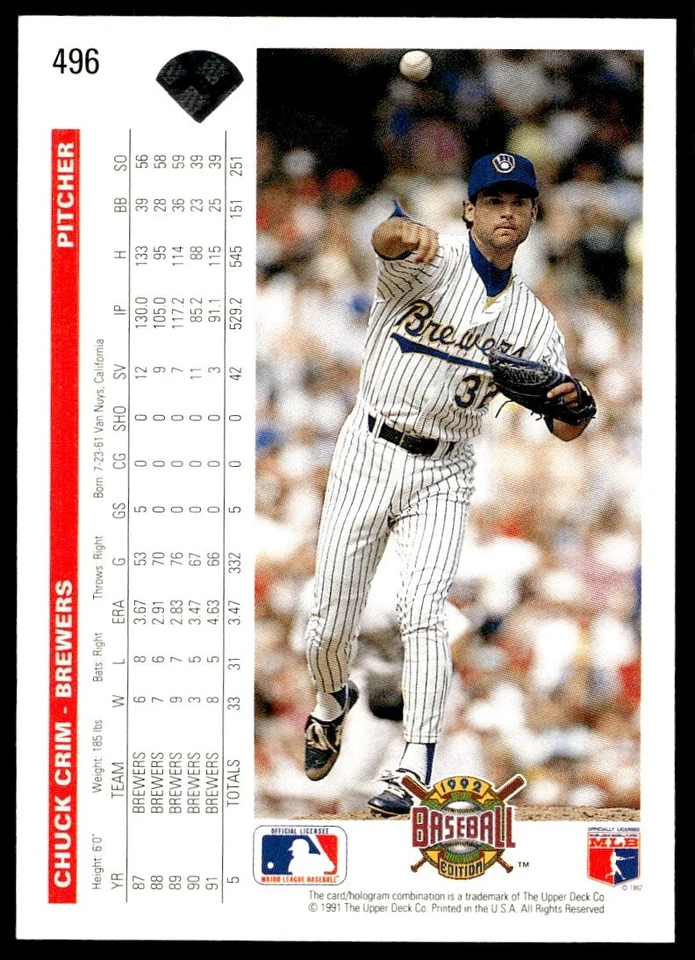 1992 Upper Deck Chuck Crim Milwaukee Brewers #496 - Image 2 of 2