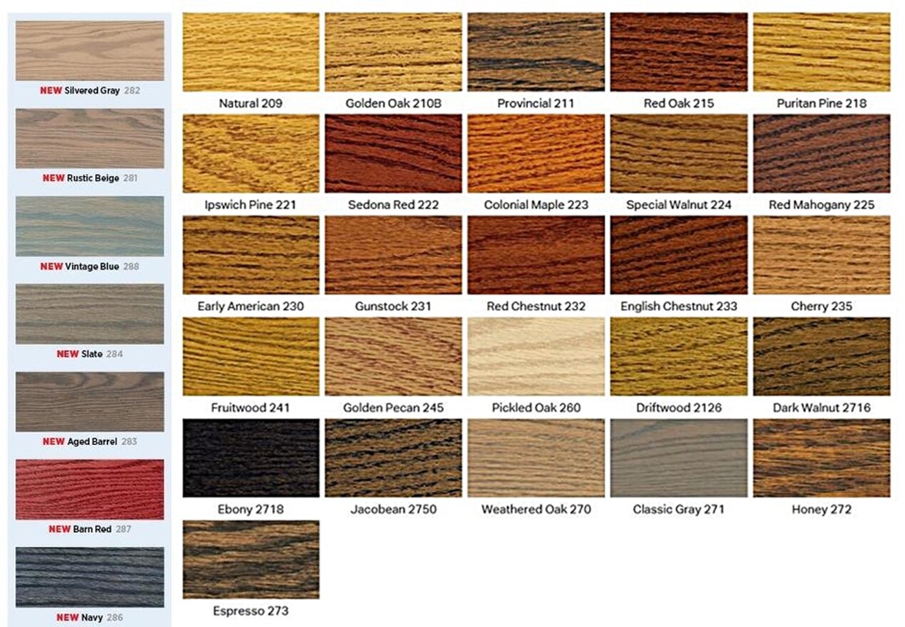Knotty Pine Fireplace Mantel Floating Shelf Beam Rustic or Modern 33 Colors  | eBay