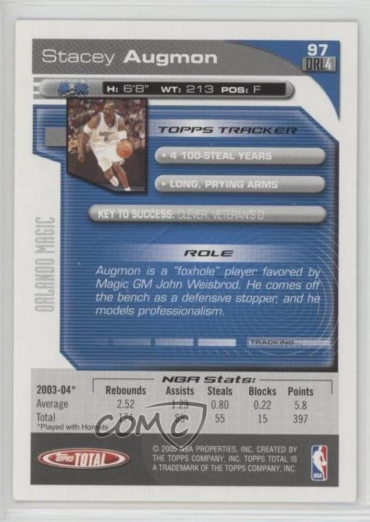 2004-05 Topps Total Stacey Augmon #97 - Image 2 of 2