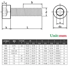 M10 x 1.25 Fine Thread Stainless Steel Socket Head Cap Screws Allen Hex Bolts [