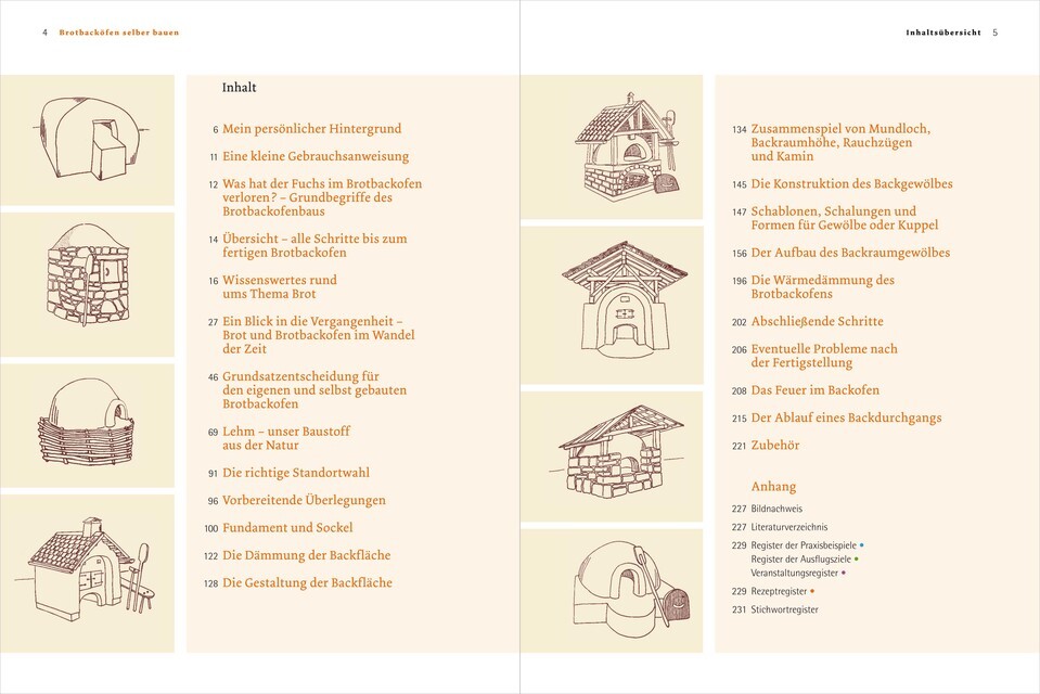 Thumbnail - Handbuch Brotbacköfen Selber Bauen Bernhard Gruber