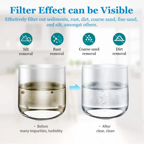 20 Micron Water Filter 10" x 2.5", 10-inch Whole House Sediment Pre-Filters f... - Picture 5 of 8