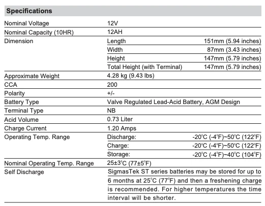 Moto Guzzi 750CC V7 III Carbon Shine, Milano, Rough 2018 Replacement Battery Foto 3 de 3