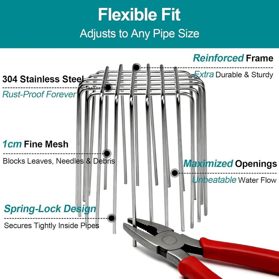 Gutter Guard 304 Stainless Steel Flexible Opening for Leaves Debris ...