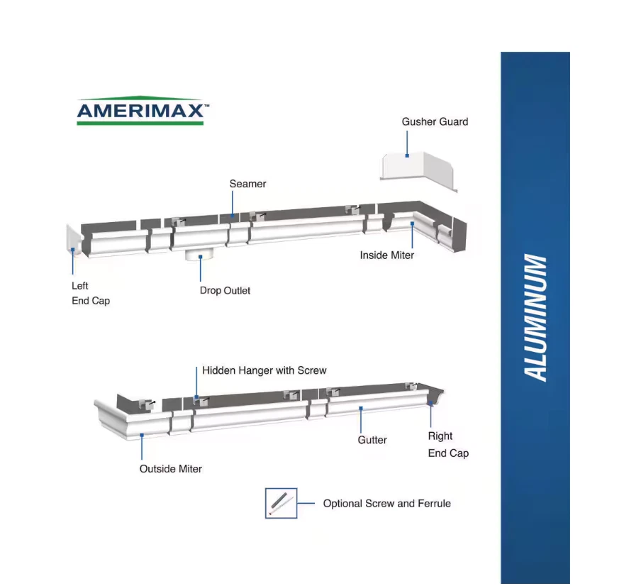 5 pulgadas. inglete de canalón exterior estilo K de aluminio blanco alto brillo 80° (lote de 20) Foto 3 de 4