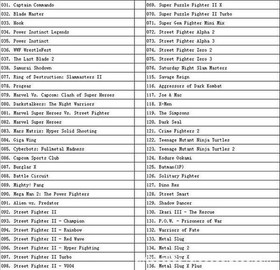 Arcade 750 in 1 Jamma Multi Game PCB Cocktail Arcade Game PCB CGA VGA Horizontal