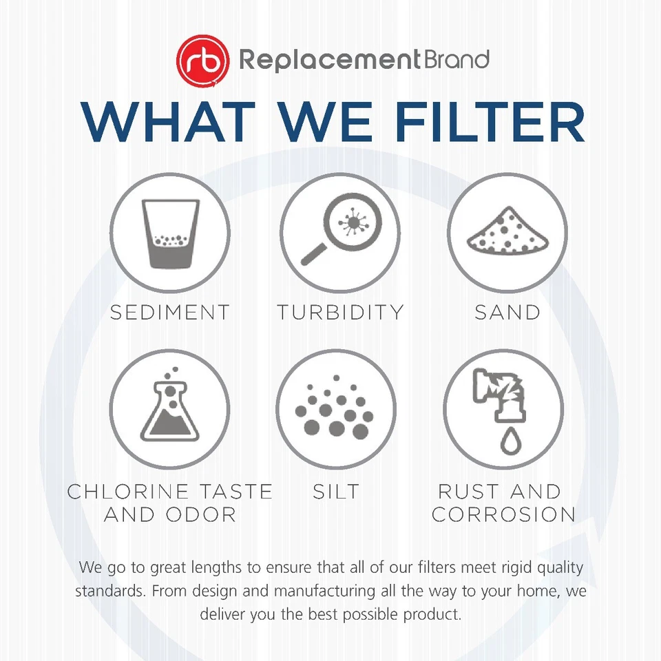 Fits Samsung DA29-00020B HAF-CIN/EXP Comparable Refrigerator Water Filter 2 Pac - Image 2 of 3