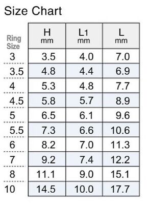Guide Fuji T2-KGTT Titane Torzite Acheter Fuji T2-KGTT Taille 4.5F-0.8