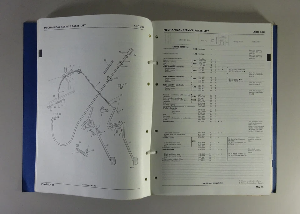 Catálogo de Piezas / Regiones List BMC Riley Elf / Wolseley Hornet Mk.I Mecánico - Imagen 4 de 4