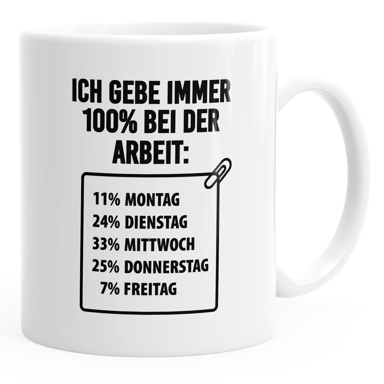 Компания Spuch-Tasse стремится к 100-ной мотивации 3890₽