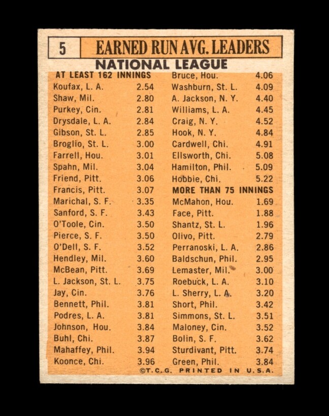 1963 Topps SetBreak 5 Nl Era Leaders VGVGEX *GMCARDS* eBay
