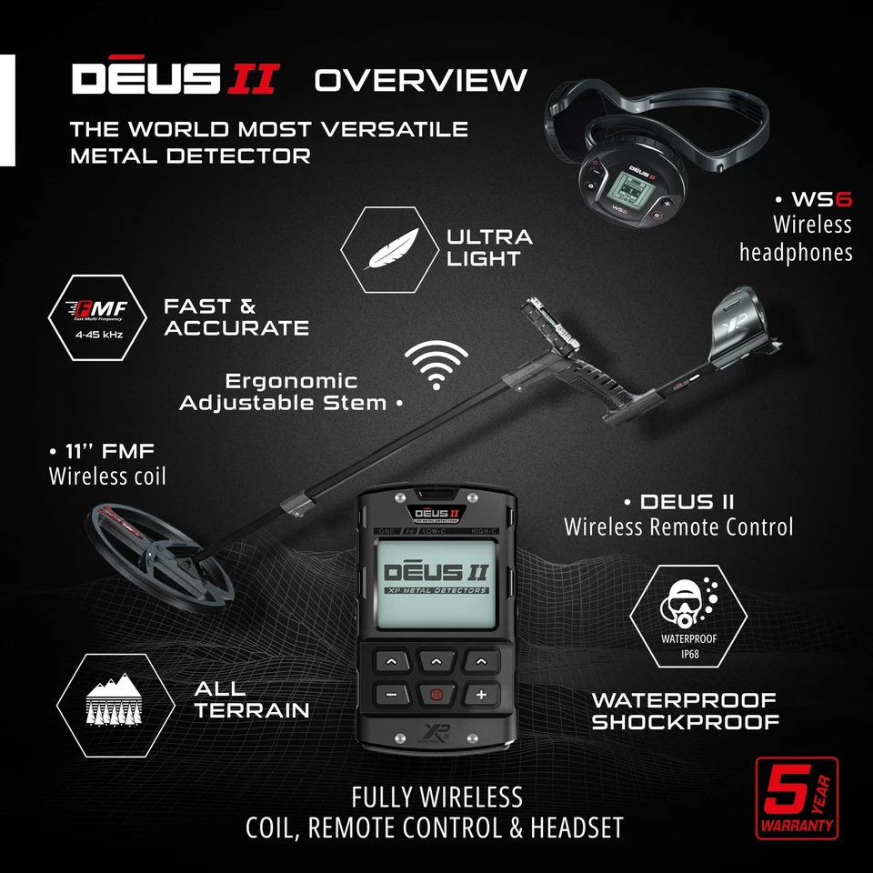 XP Metal Detectors Deus II RC - 11" FMF Coil with WSAII-XL Wireless Headphones - Image 2 of 4