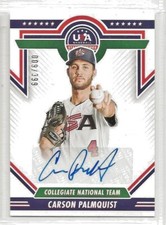 2022 Panini USA Stars & Stripes Carson Palmquist Auto #CNTS-CP Sn 009/399 