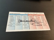 STRAT-O-MATIC Card Signed  Xavier Hernandez 1995 Reds