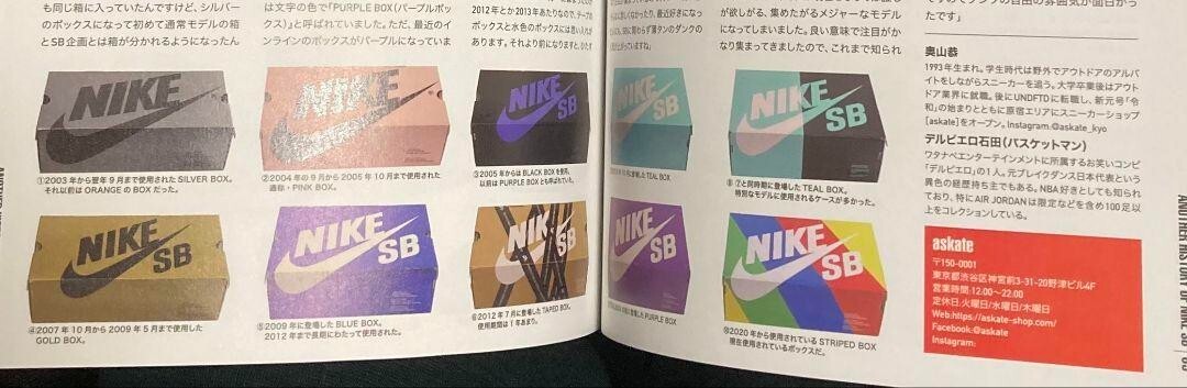 NIKE SB / DUNK COLLECTION magazine sneakers Used From Japan | eBay