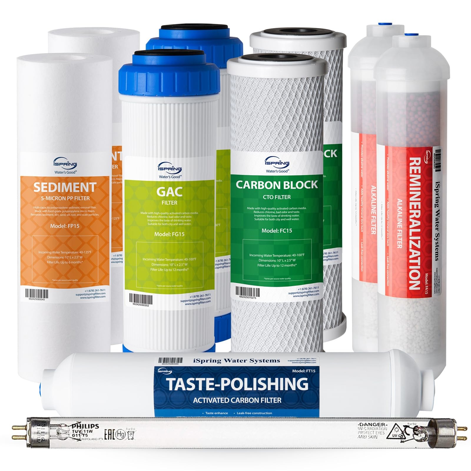 For Ispring 7 Stage Ro System