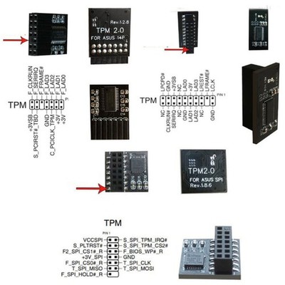 TPM 2.0 Sicherheitsmodul für ASUS -SPI -M R2.0 Motherboards 20-1pin 14-1pin