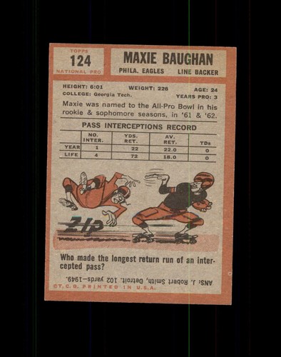 1962 Topps Football Cards - U Pick - Complete your Set - Conditions Listed - Picture 226 of 326
