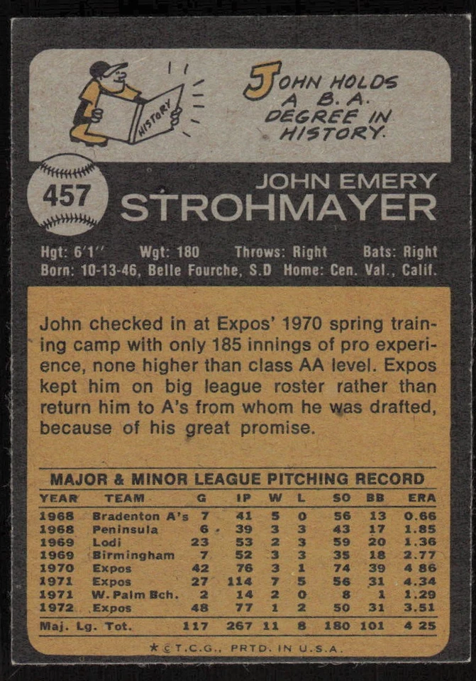 1973 Topps #457 John Strohmayer - $1 SHIPPING (JB4) - Image 2 of 2