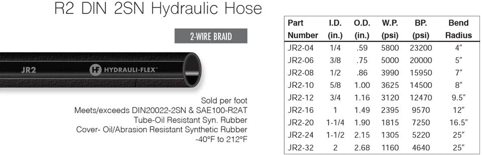 ** NEW 100ft R2-06 3/8" SAE 100R2 AT 2WIRE 5000PSI HYDRAULIC HOSE FREE SHIP ** - Image 2 of 4