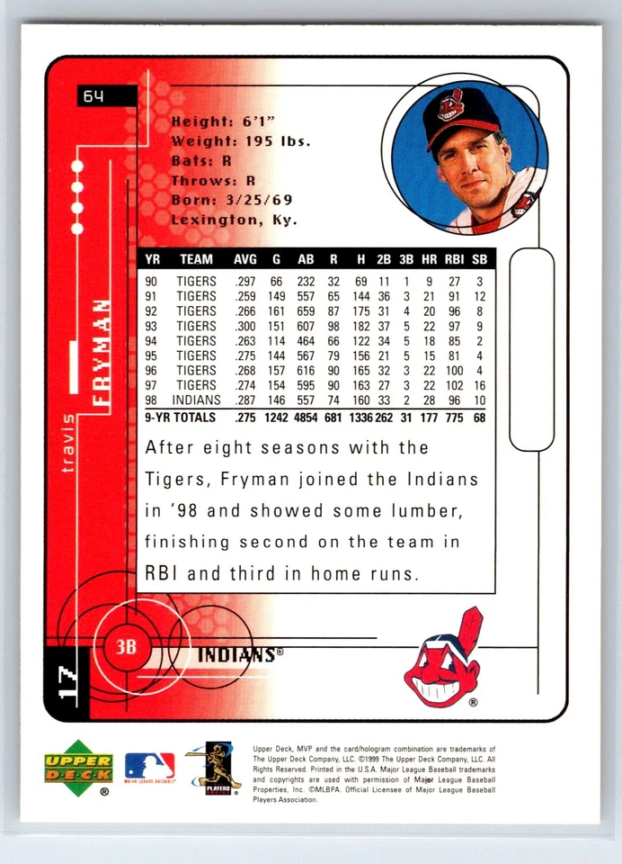 1999 Upper Deck MVP Travis Fryman Cleveland Indians #64 - Image 2 of 2