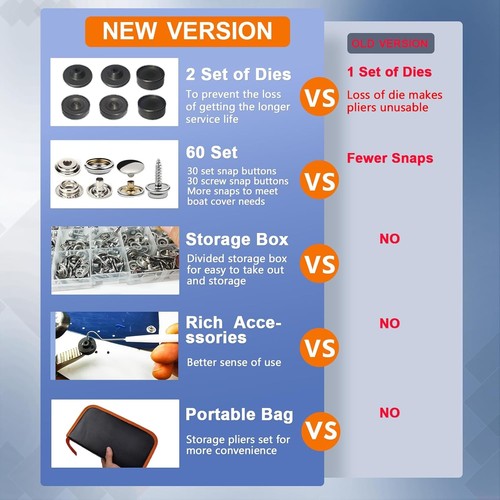 Ergonomic Snap Fasteners Tool with Magnetic Holder for Hassle-Free Installation - Picture 5 of 11