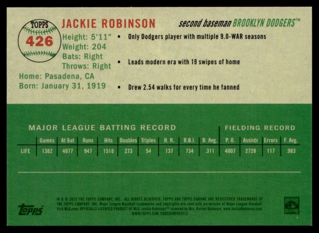 2023 Topps Chrome Platinum Gold Refractor Jackie Robinson