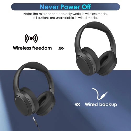 Bluetooth Headphones, Wireless Over Ear Headphones with HiFi Stereo Microphon... - Picture 3 of 7