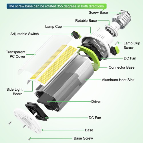 2Pack 600W Equivalent LED Corn Bulb 120W E39 for Garage Warehouse Parking Light - Picture 11 of 14
