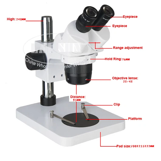 20X/40X Inspection Dissecting Power Lab Industry Stereo Microscope 144 LED Light
