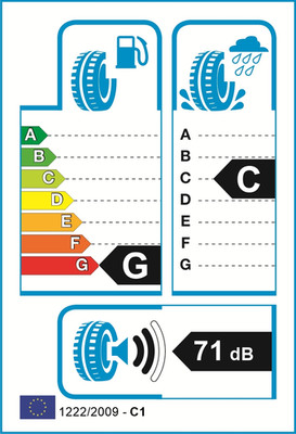 EU-Reifenlabel