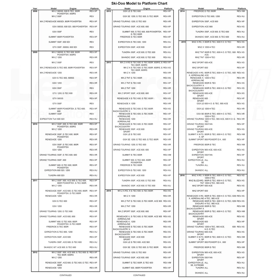 Ski-Doo Nuevo OEM Stock 235 Parabrisas MX Z Renegade Summit X SP 800 Etec Foto 2 de 4