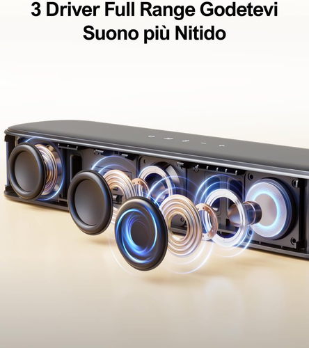5.1Ch Soundbar TV, Impianto Surround Virtuale per TV, App Controllo, Soundbar pe - Foto 8 di 12