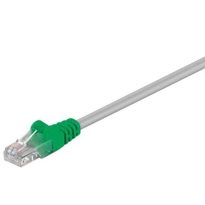 Wentronic CAT 5-025 UTP CROSS 0.25m CAT 5e Netzwerkkabe # 68609