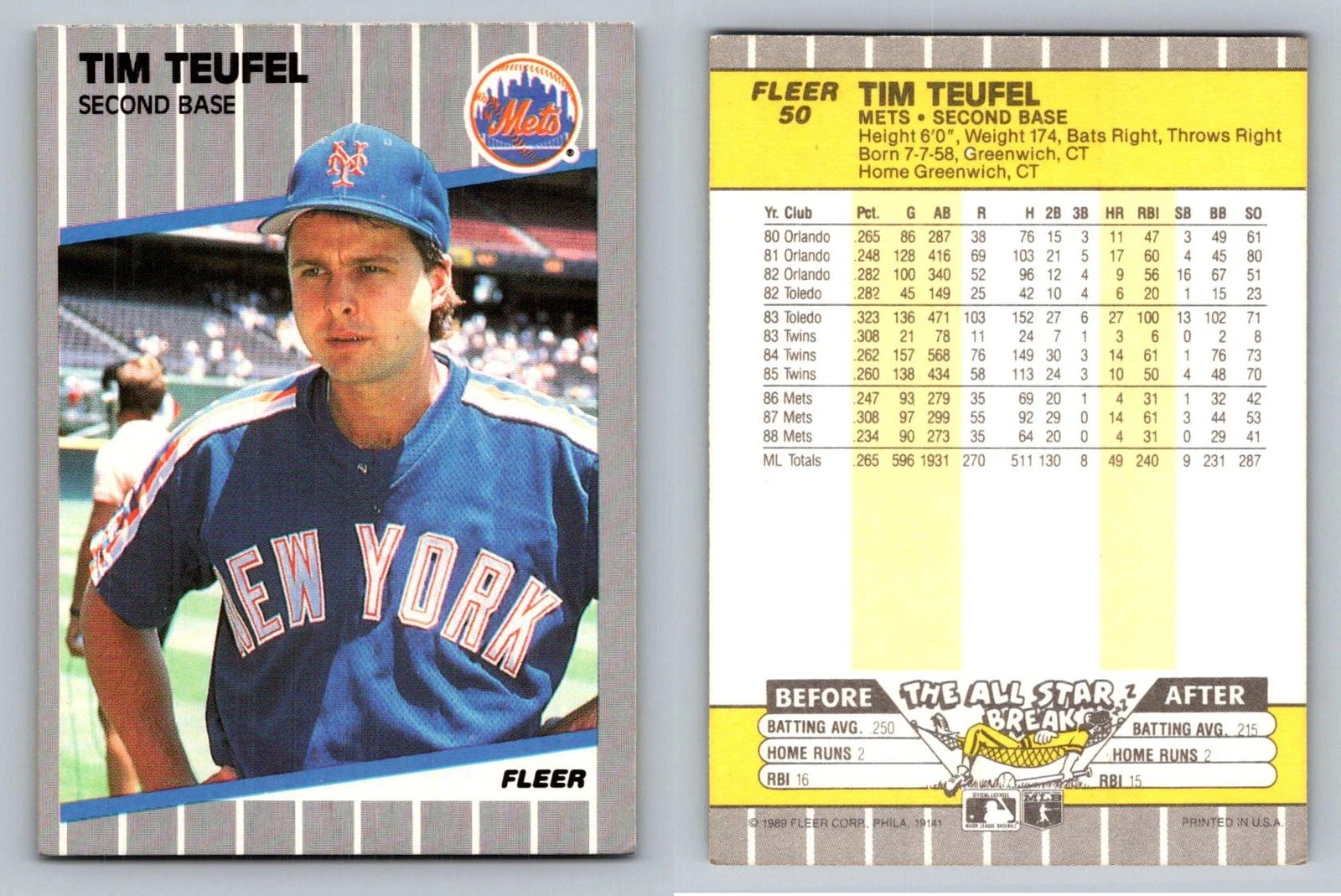 Tim Teufel Second Base New York Mets Fleer 1989 Card 50 Sports Memorabilia